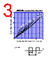 SF5LC30 Datasheet HTML 3Page - Shindengen Electric Mfg.Co.Ltd 