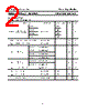 TIP32 Datasheet HTML 2Page - Inchange Semiconductor Company Limited 