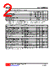 IMZ2A-AL6-R Datasheet HTML 2Page - Unisonic Technologies 