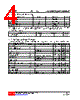 LM5954 Datasheet HTML 4Page - UTC 