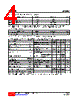 LR5966 Datasheet HTML 4Page - Unisonic Technologies 