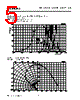 LAT776-R Datasheet HTML 5Page - Siemens Semiconductor Group 