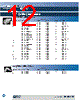 031-320-RFX Datasheet HTML 12Page - Amphenol Corporation 