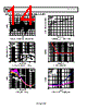 ADA4096-2ARMZ-R7 Datasheet HTML 14Page - Analog Devices 