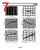 AD8436ACPZ-R7 Datasheet HTML 7Page - Analog Devices 