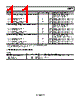 AD9577BCPZ-R7 Datasheet HTML 11Page - Analog Devices 