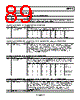 ADP1046ACPZ-R7 Datasheet HTML 89Page - Analog Devices 