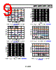 ADP225ACPZ-R7 Datasheet HTML 9Page - Analog Devices 