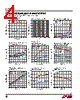 LTC3250-1.2 Datasheet HTML 4Page - Linear Technology 