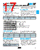 02011K8R2ABSTR Datasheet HTML 17Page - AVX Corporation 