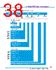 Y-CONC-R402S-RJCU-2000-B Datasheet HTML 38Page - YAMAHA CORPORATION 