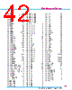 Y-CONC-R422L-RJCU-2000-B Datasheet HTML 42Page - YAMAHA CORPORATION 