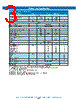 VC-708_11 Datasheet HTML 3Page - Vectron International, Inc 