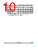 M24C08-125 Datasheet HTML 10Page - STMicroelectronics 