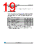 M24C08-125 Datasheet HTML 19Page - STMICROELECTRONICS 