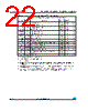 M24C08-125 Datasheet HTML 22Page - STMICROELECTRONICS 