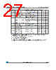 M24512-R_12 Datasheet HTML 27Page - STMicroelectronics 