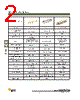 DBMZ95SY101 Datasheet HTML 2Page - ITT Industries 
