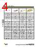 DBMZ95PY101 Datasheet HTML 4Page - ITT Industries 