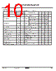 KIA7808AF/API Datasheet HTML 10Page - KEC(Korea Electronics) 