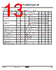 KIA7808AF/API Datasheet HTML 13Page - KEC(Korea Electronics) 