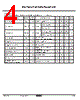 KIA7818AF/API Datasheet HTML 4Page - KEC(Korea Electronics) 