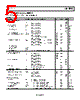 ADA4500-2ARMZ-R7 Datasheet HTML 5Page - Analog Devices 