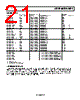 AD8029AKSZ-R2 Datasheet HTML 21Page - Analog Devices 