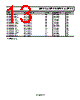 ADM1817-R22AKSZ-R72 Datasheet HTML 13Page - Analog Devices 