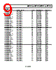 ADM1817-R22ART-RL Datasheet HTML 9Page - Analog Devices 