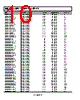 ADM1817-R22ARTZ-RL2 Datasheet HTML 10Page - Analog Devices 