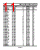 ADM1817-R23ART-RL Datasheet HTML 11Page - Analog Devices 