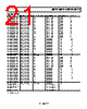 ADP162ACBZ-3.0-R7 Datasheet HTML 21Page - Analog Devices 