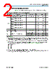 5M40ZE64C5N Datasheet HTML 2Page - Altera Corporation 