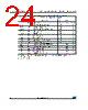 M93C56M93C56-R Datasheet HTML 24Page - STMicroelectronics 