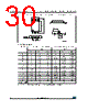 M93C76M93C76-R Datasheet HTML 30Page - STMicroelectronics 