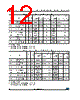 M93C76M93C76-R Datasheet HTML 12Page - STMicroelectronics 