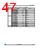 STM32F372CC Datasheet HTML 47Page - STMicroelectronics 