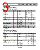 ADR5044WARTZ-R7 Datasheet HTML 3Page - Analog Devices 