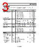 ADP123ACPZ-R7 Datasheet HTML 3Page - Analog Devices 