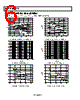 ADP1715ARMZ-R7 Datasheet HTML 6Page - Analog Devices 