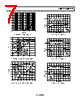 ADP1715ARMZ-R7 Datasheet HTML 7Page - Analog Devices 