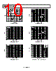 AD8630WARZ-R7 Datasheet HTML 10Page - Analog Devices 