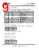 VM800C43A-D Datasheet HTML 9Page - Future Technology Devices International Ltd. 