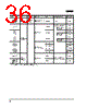 E39-R3 Datasheet HTML 36Page - Omron Electronics LLC 