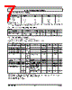 AK8975 Datasheet HTML 7Page - Asahi Kasei Microsystems 