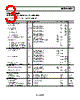 AD8624ACPZ-R7 Datasheet HTML 3Page - Analog Devices 