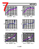 AD8624ACPZ-R7 Datasheet HTML 7Page - Analog Devices 