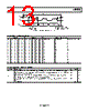 ADL5592ACPZ-R71 Datasheet HTML 13Page - Analog Devices 