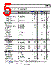 AD8244ARMZ-R7 Datasheet HTML 5Page - Analog Devices 
